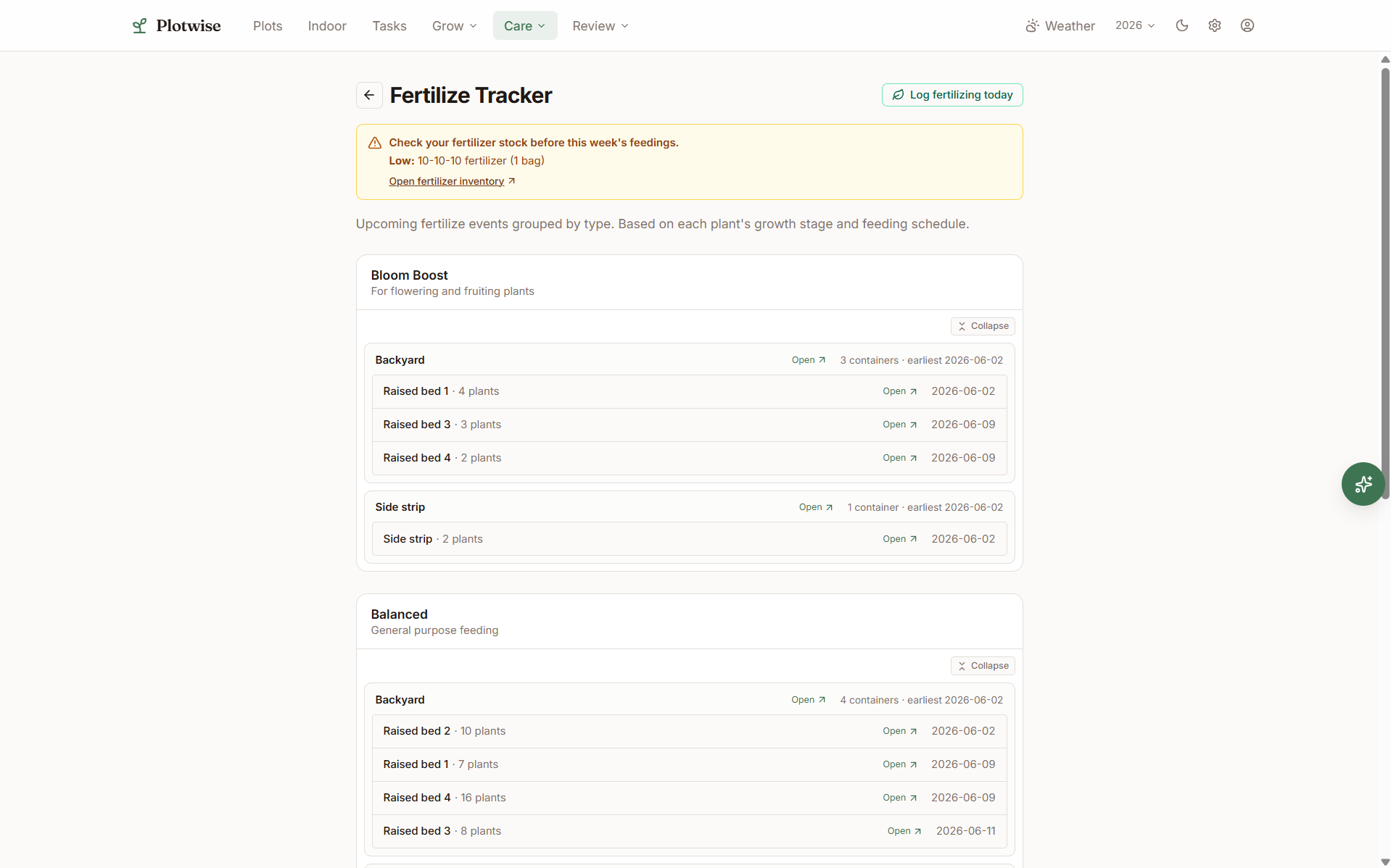 Plotwise fertilising tracker grouped by NPK profile